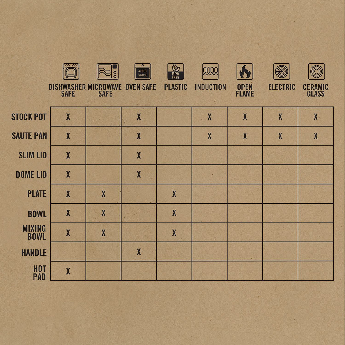 ComplEAT Cook Set | Gerber Gear