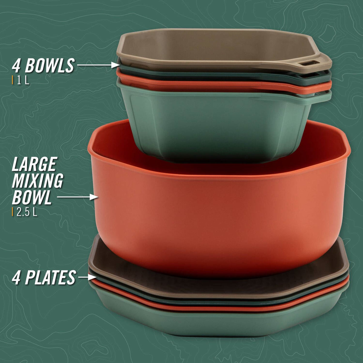 ComplEAT Tableware Set | Gerber Gear